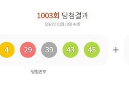 1003회 로또 1등 14명 ‘18.1억씩’…동두천 한 매장서 5명 ‘대박’