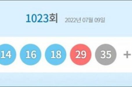 제1023회 로또 1등 ‘10, 14, 16, 18, 29, 35’…보너스 ‘25’