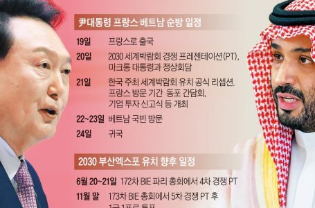 尹, 영어로 엑스포 유치 PT… 빈살만과 ‘파리 大戰’