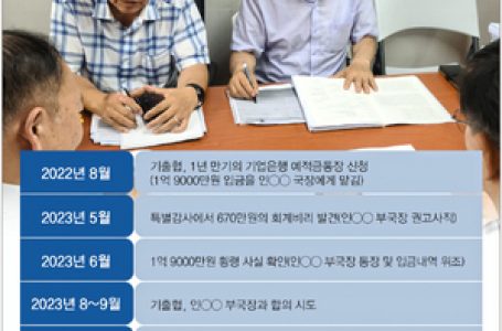 ‘2억 횡령’ 충격 휩싸인 기독출판계 < 기획/해설 < 교계 < 기사본문