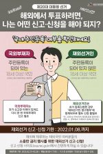 (최종)인포그래픽_국외부재자 재외선거인 차이_크기조정